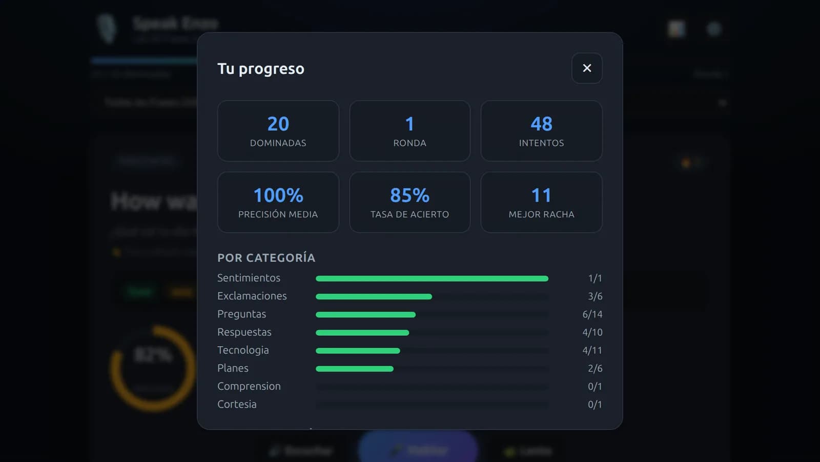 Estadísticas: frases dominadas, precisión, progreso por categoría y las frases que más cuestan